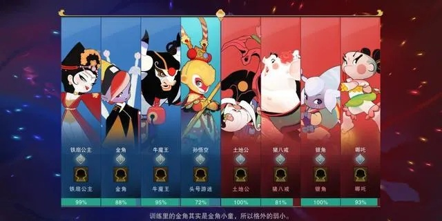 《闹闹天宫中期攻略:桃怪克星策略揭秘》 《闹闹天宫中期攻略:桃怪克星策略揭秘》