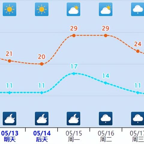 《热力全开！独家盘点最火本地合作游戏排行》