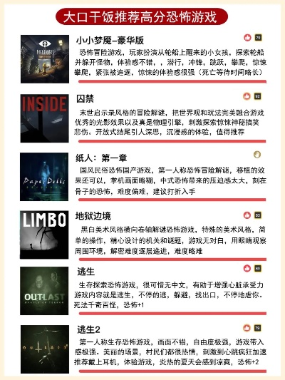 悬疑惊悚游戏盘点：揭秘最新十大热门排行