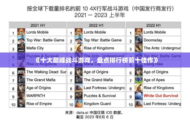 《十大巅峰战斗游戏，盘点排行榜前十佳作》