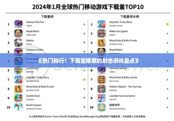 《热门排行!下载量爆棚的射击游戏盘点》 《热门排行!下载量爆棚的射击游戏盘点》