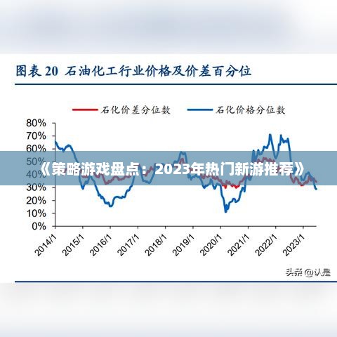 《策略游戏盘点:2023年热门新游推荐》 《策略游戏盘点:2023年热门新游推荐》