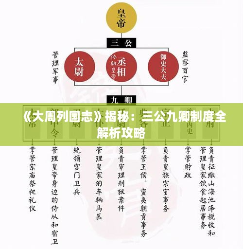 《大周列国志》揭秘：三公九卿制度全解析攻略
