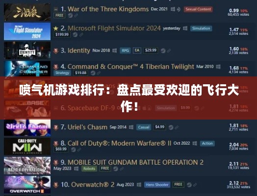 喷气机游戏排行：盘点最受欢迎的飞行大作！