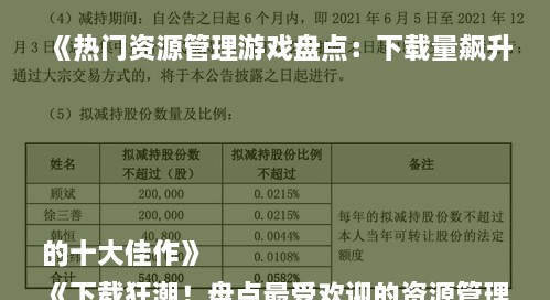 《热门资源管理游戏盘点：下载量飙升的十大佳作》
《下载狂潮！盘点最受欢迎的资源管理游戏排行榜》
《资源管理游戏巅峰之作：人气爆棚的下载榜单》
《盘点下载量NO.1的资源管理游戏：玩家最爱推荐》
《资源管理游戏下载排行：揭秘热门游戏背后的秘密》
