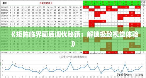 《矩阵临界画质调优秘籍：解锁极致视觉体验》