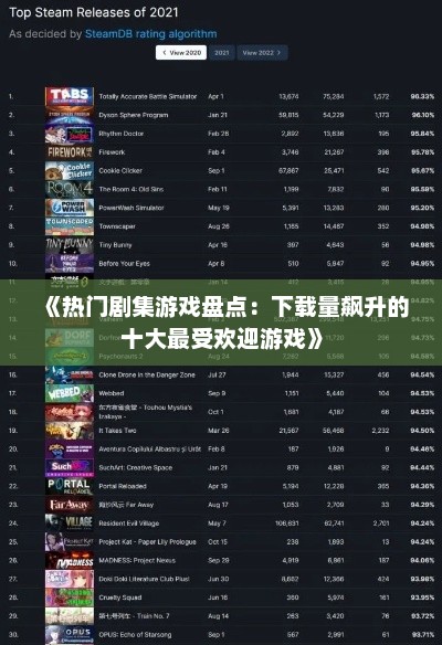 《热门剧集游戏盘点：下载量飙升的十大最受欢迎游戏》