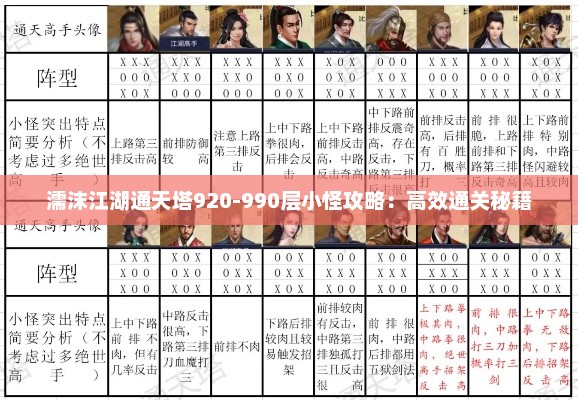 濡沫江湖通天塔920-990层小怪攻略：高效通关秘籍