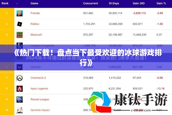 《热门下载！盘点当下最受欢迎的冰球游戏排行》