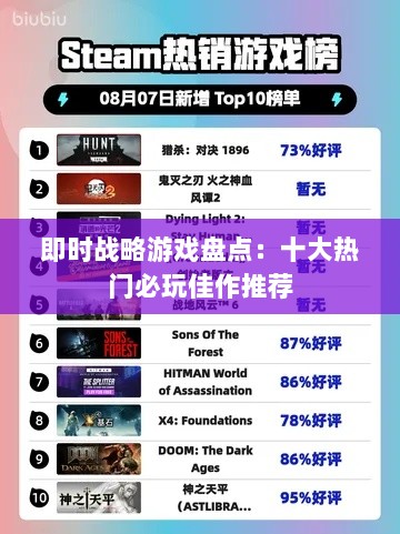 即时战略游戏盘点：十大热门必玩佳作推荐