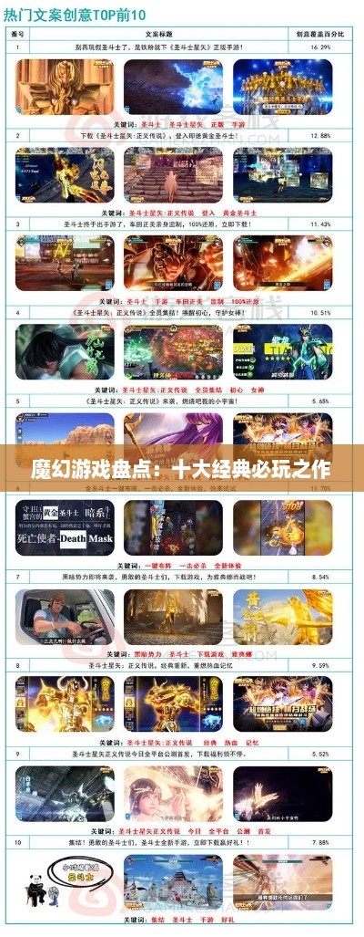 魔幻游戏盘点：十大经典必玩之作