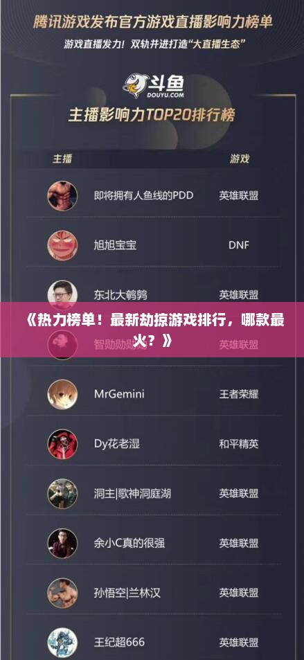 《热力榜单！最新劫掠游戏排行，哪款最火？》