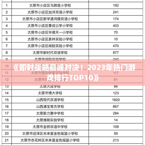 《即时战略巅峰对决！2023年热门游戏排行TOP10》