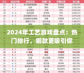 2024年工艺游戏盘点：热门排行，哪款更吸引你？