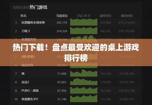 热门下载！盘点最受欢迎的桌上游戏排行榜