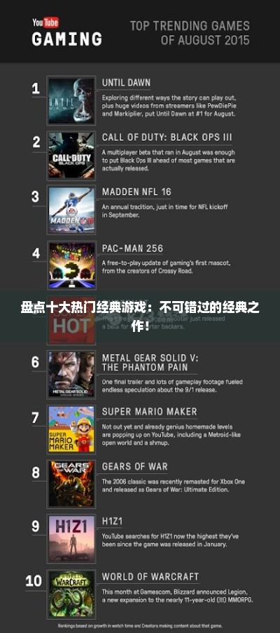 盘点十大热门经典游戏:不可错过的经典之作! 盘点十大热门经典游戏:不可错过的经典之作!
