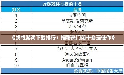 《线性游戏下载排行：揭秘热门前十必玩佳作》