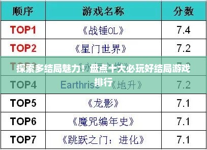 探索多结局魅力!盘点十大必玩好结局游戏排行 探索多结局魅力!盘点十大必玩好结局游戏排行