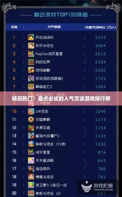 畅玩热门！盘点必试的人气交谈游戏排行榜