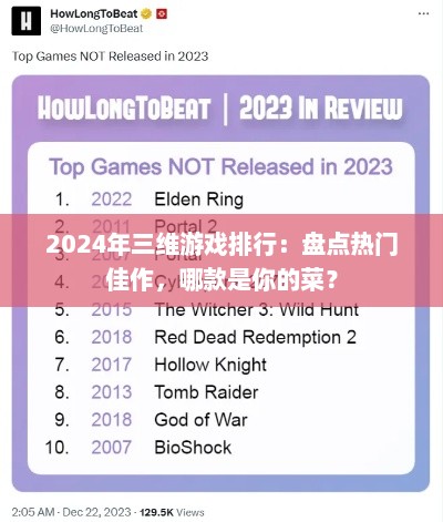 2024年三维游戏排行:盘点热门佳作,哪款是你的菜? 2024年三维游戏排行:盘点热门佳作,哪款是你的菜?