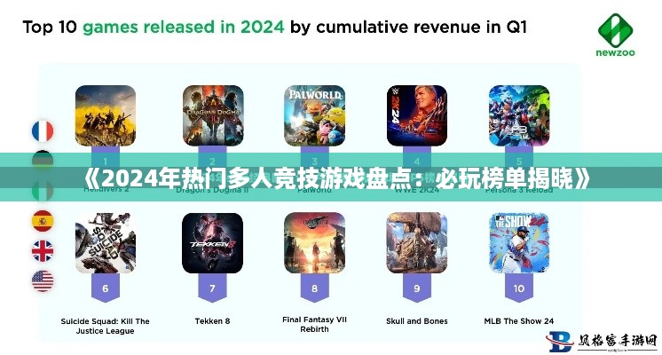 《2024年热门多人竞技游戏盘点：必玩榜单揭晓》