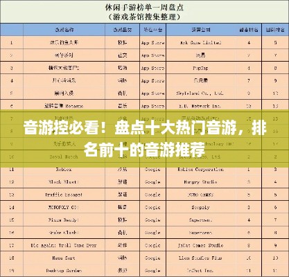 音游控必看！盘点十大热门音游，排名前十的音游推荐