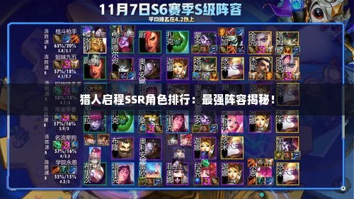 猎人启程SSR角色排行：最强阵容揭秘！