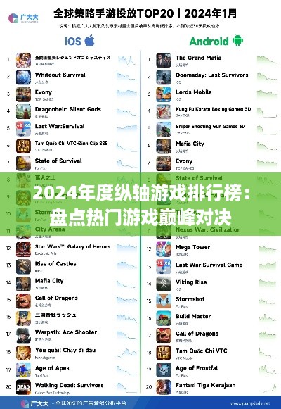2024年度纵轴游戏排行榜:盘点热门游戏巅峰对决 2024年度纵轴游戏排行榜:盘点热门游戏巅峰对决
