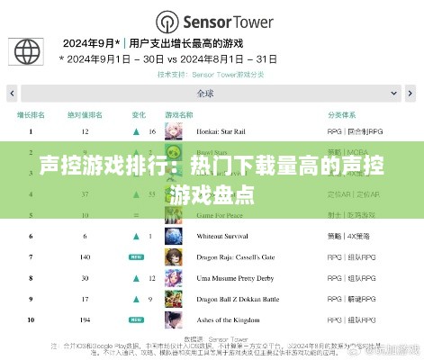 声控游戏排行：热门下载量高的声控游戏盘点