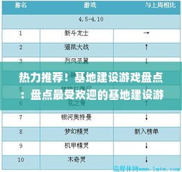 热力推荐！基地建设游戏盘点：盘点最受欢迎的基地建设游戏排行