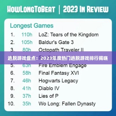 逃脱游戏盘点：2023年度热门逃脱游戏排行揭晓