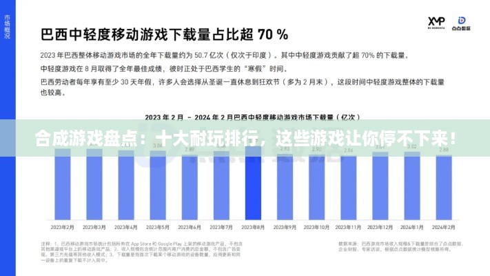 合成游戏盘点:十大耐玩排行,这些游戏让你停不下来! 合成游戏盘点:十大耐玩排行,这些游戏让你停不下来!