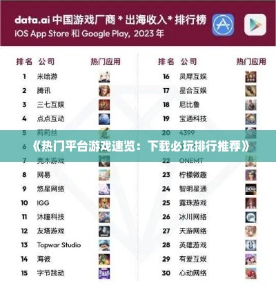 《热门平台游戏速览：下载必玩排行推荐》