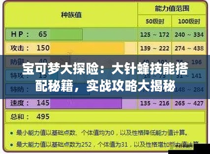宝可梦大探险：大针蜂技能搭配秘籍，实战攻略大揭秘