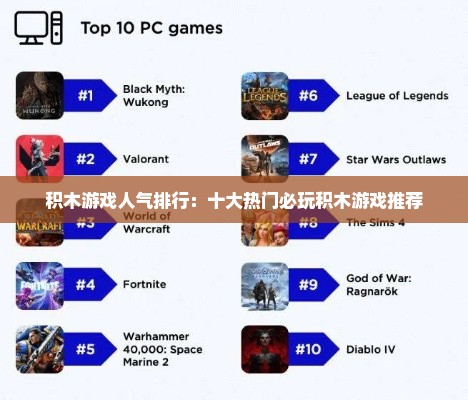 积木游戏人气排行:十大热门必玩积木游戏推荐 积木游戏人气排行:十大热门必玩积木游戏推荐