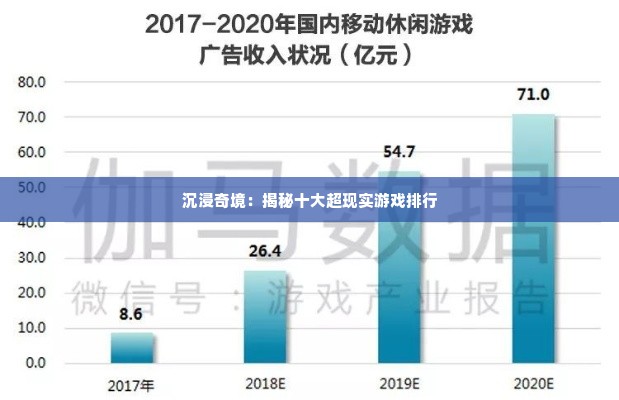 沉浸奇境：揭秘十大超现实游戏排行