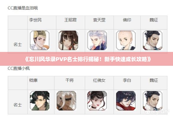 《忘川风华录PVP名士排行揭秘！新手快速成长攻略》