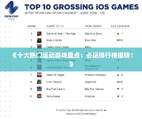 《十大热门运动游戏盘点：必玩排行榜揭晓！》