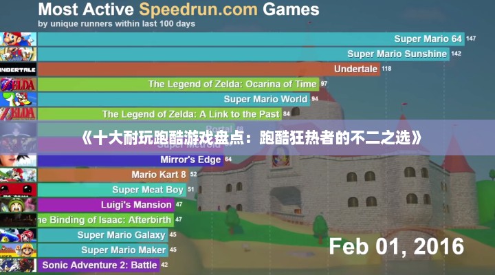 《十大耐玩跑酷游戏盘点：跑酷狂热者的不二之选》