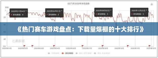《热门赛车游戏盘点:下载量爆棚的十大排行》 《热门赛车游戏盘点:下载量爆棚的十大排行》