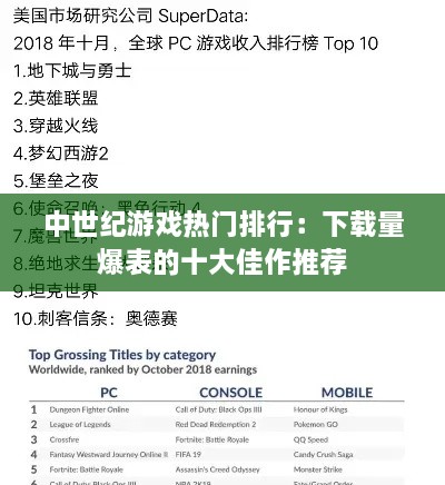 中世纪游戏热门排行：下载量爆表的十大佳作推荐