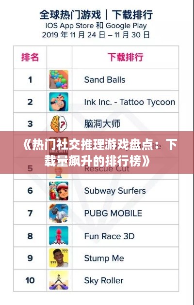 《热门社交推理游戏盘点：下载量飙升的排行榜》