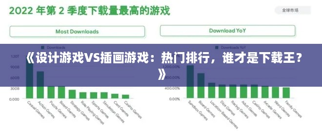 《设计游戏VS插画游戏:热门排行,谁才是下载王?》 《设计游戏VS插画游戏:热门排行,谁才是下载王?》