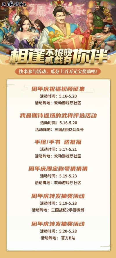 三国战纪2周年庆典攻略大全，独家秘籍曝光！
