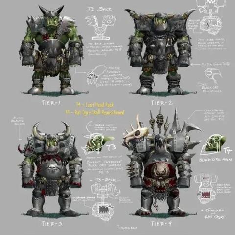 战锤40K游戏盘点:十大耐玩力作,经典之作不容错过! 战锤40K游戏盘点:十大耐玩力作,经典之作不容错过!