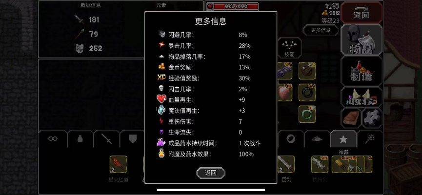 《魔法洞穴2金色装备深度评测：揭秘强度与价值》