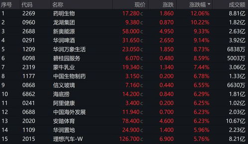《5.27光遇复刻先祖揭秘：预测名单大猜想》