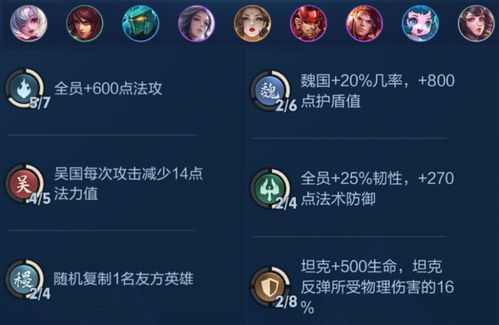 荆楚双生幻想：技能强度解析攻略全揭秘