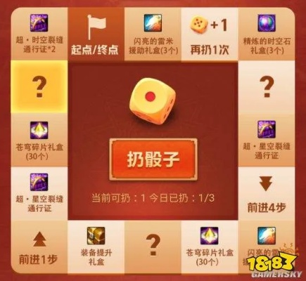 巫女轮转刷骰子攻略:轻松刷行动力,解锁神秘奖励 巫女轮转刷骰子攻略:轻松刷行动力,解锁神秘奖励