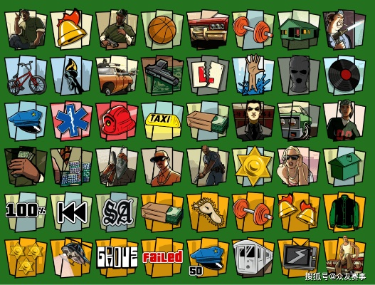 《十大经典耐玩资本主义游戏盘点，玩家必玩清单》